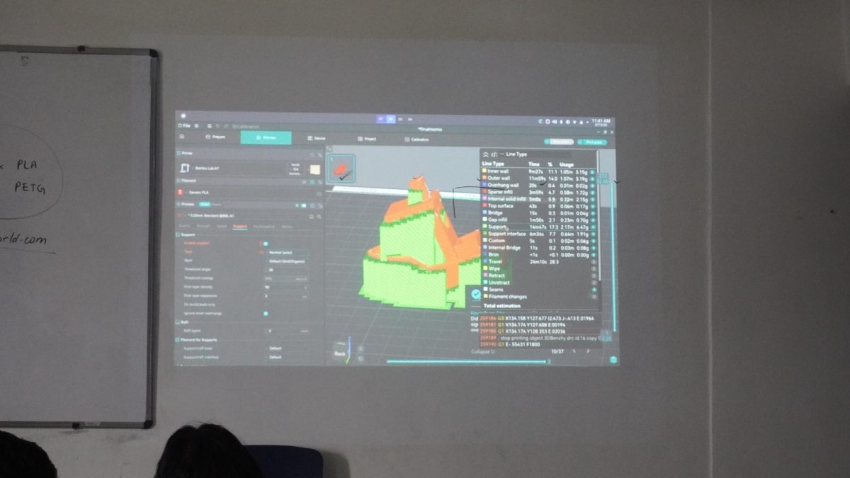 3D printing Workshop by RIU