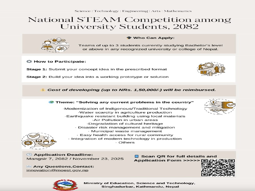 Notice on the National STEAM Competition!