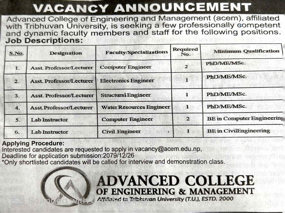 Vacancy Announcement for Various Positions